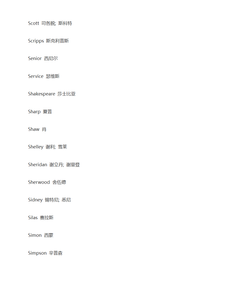 英语人名大全第51页