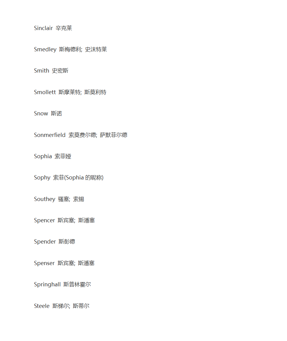 英语人名大全第52页