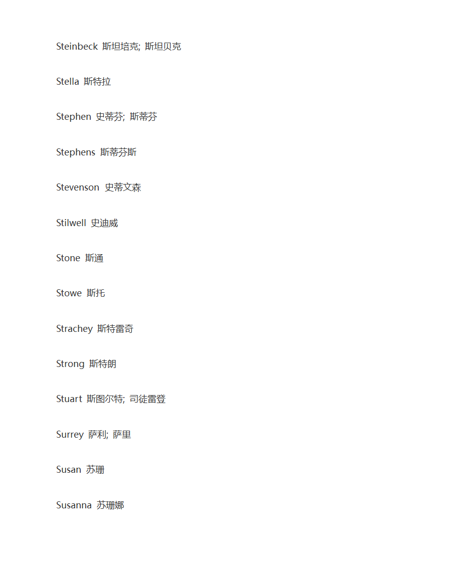 英语人名大全第53页