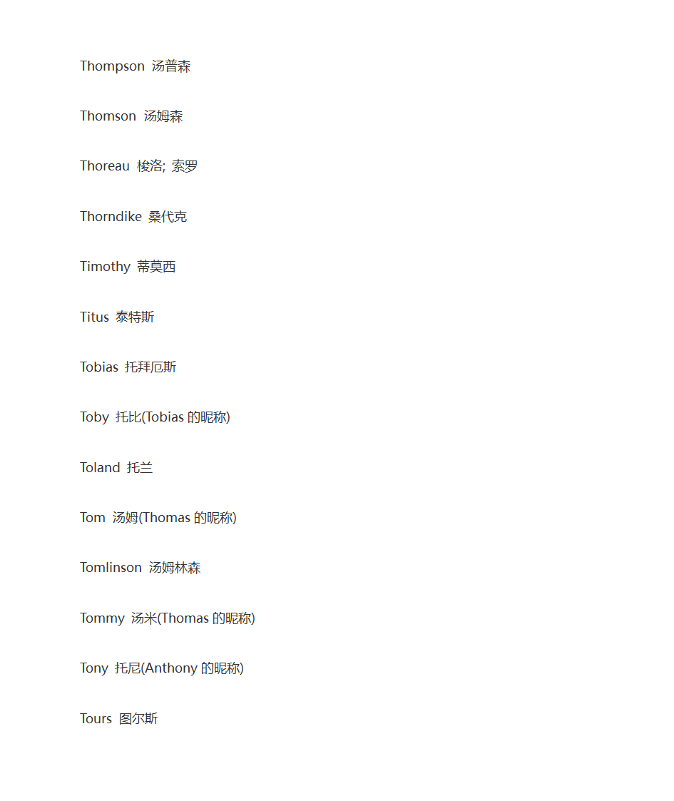 英语人名大全第55页