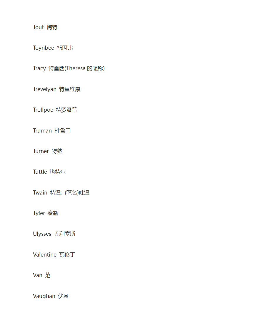 英语人名大全第56页