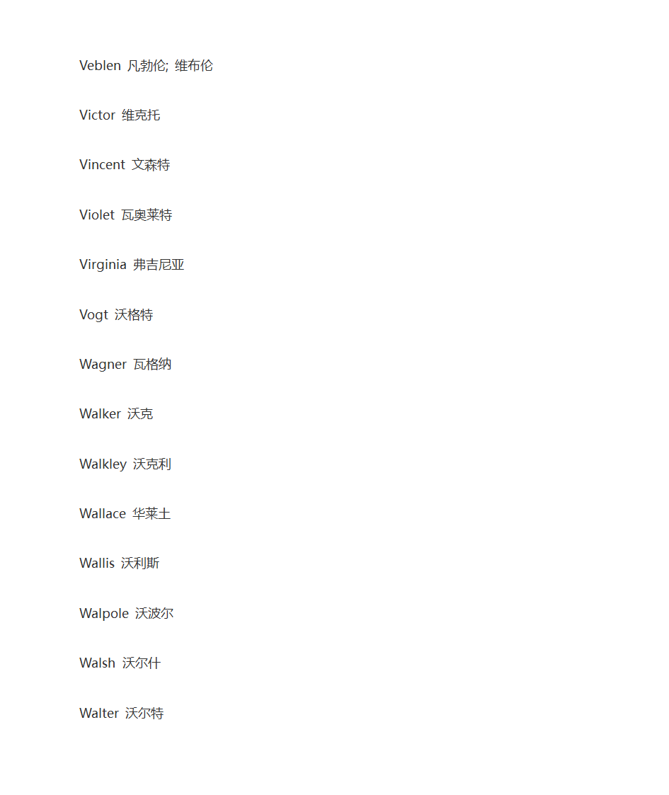 英语人名大全第57页