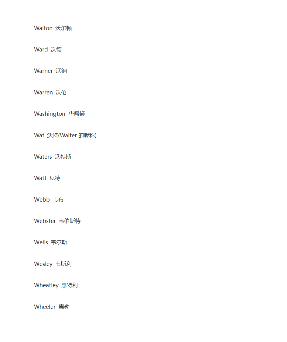 英语人名大全第58页