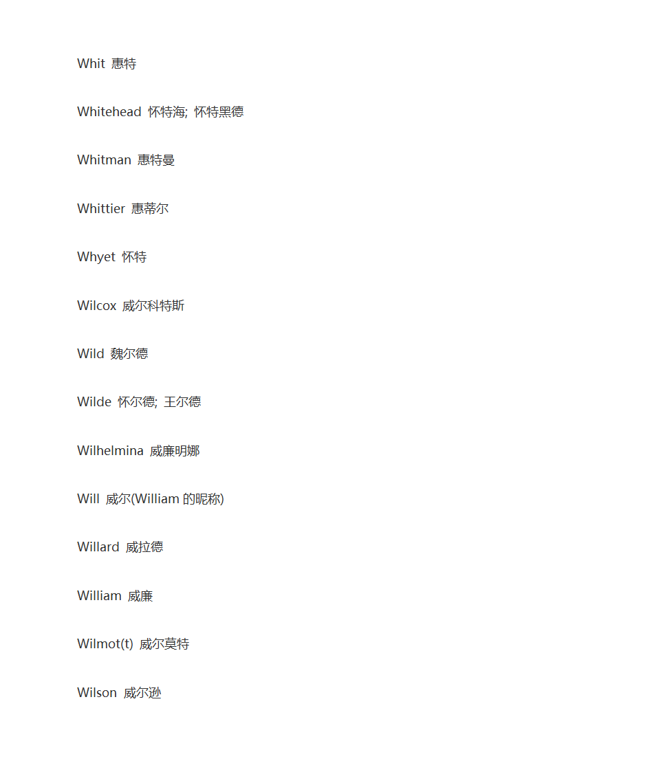 英语人名大全第59页