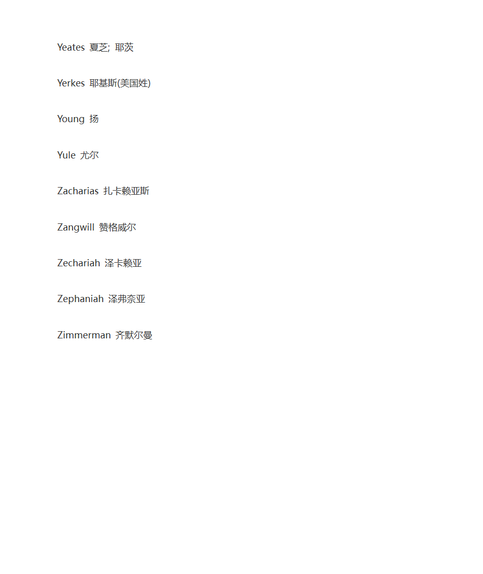 英语人名大全第61页