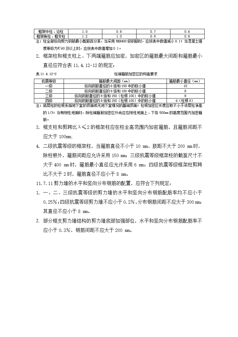 《混凝土结构设计规范》GB50010-2002.doc第6页