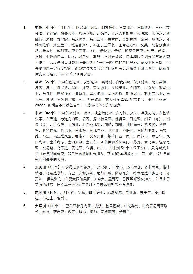 一带一路相关国家介绍第1页