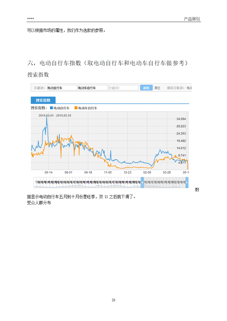 产品营销策划方案第20页