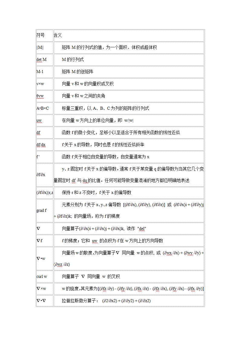 数学符号及读法大全第4页