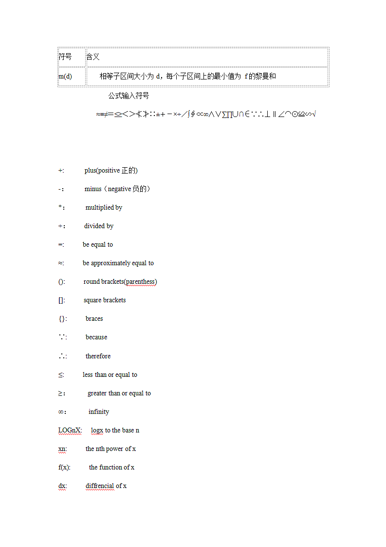 数学符号及读法大全第6页