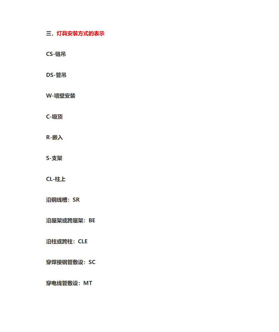 电器符号大全第3页