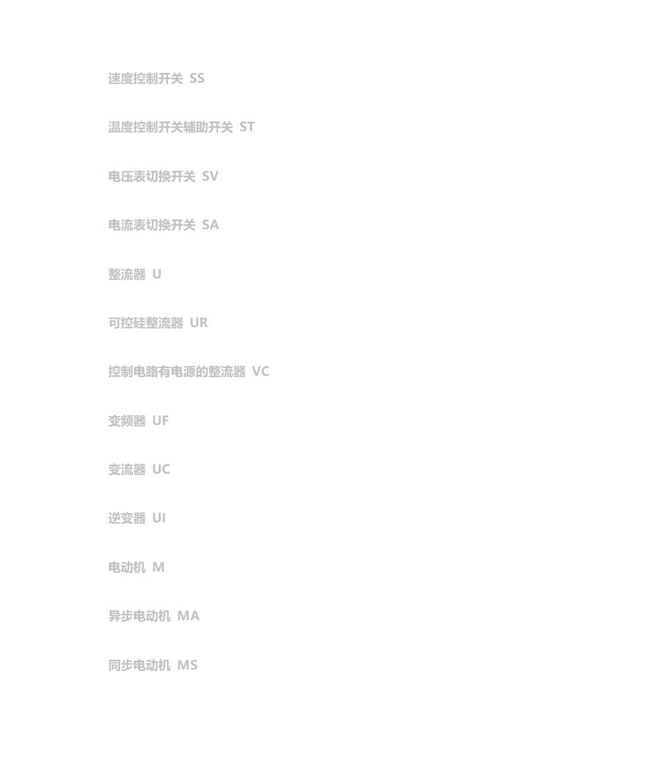 电器符号大全第20页