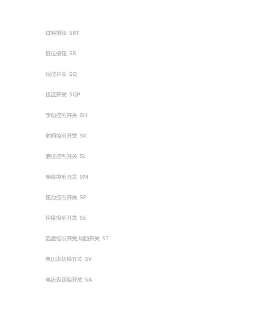 电器符号大全第28页