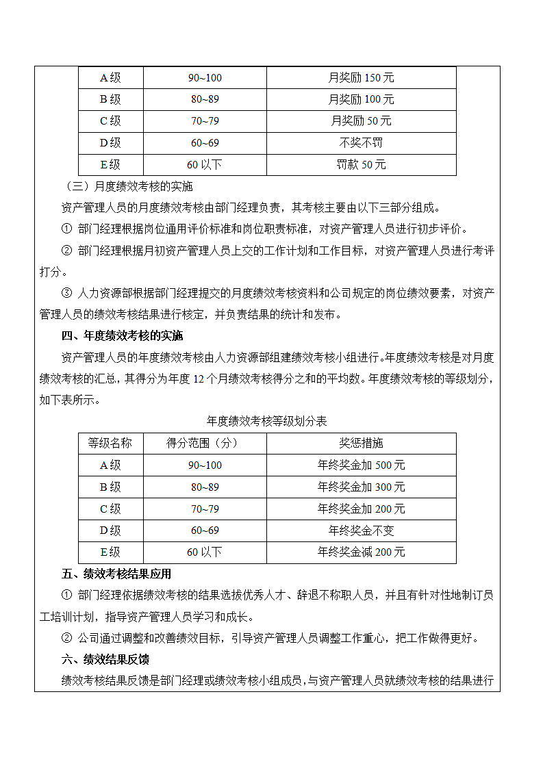 资产管理人员绩效考核方案.doc第4页