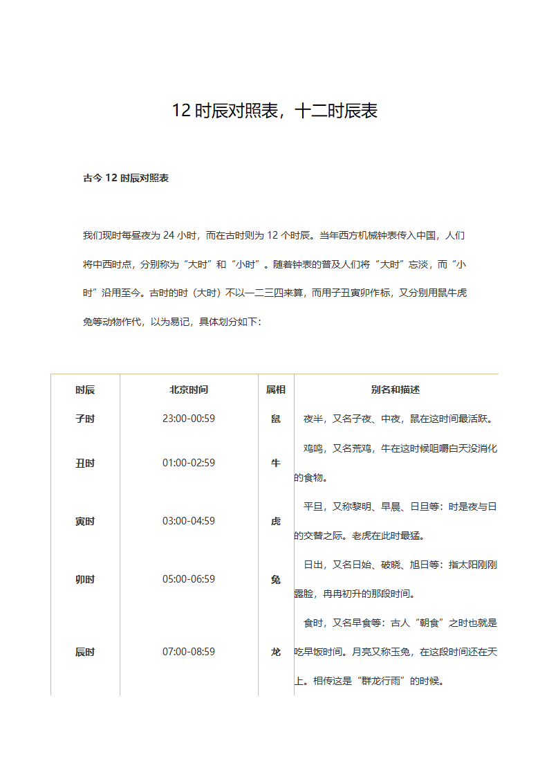 十二时辰对照表第1页