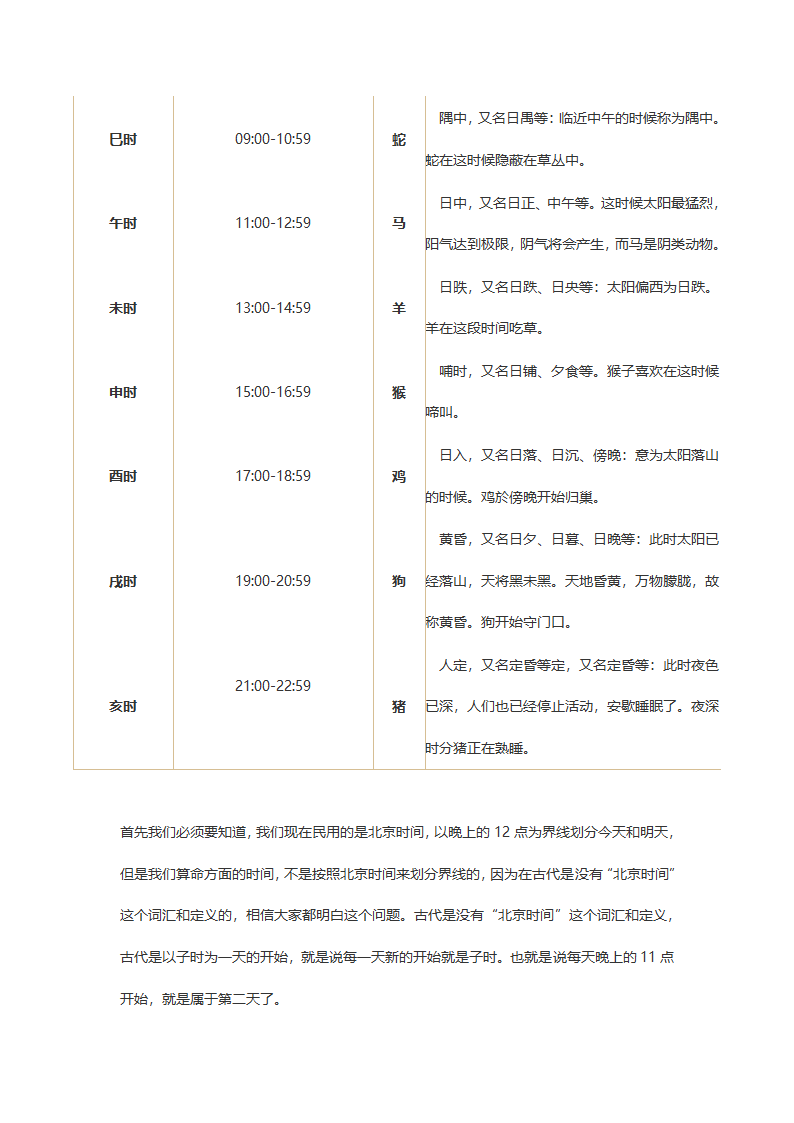 十二时辰对照表第2页