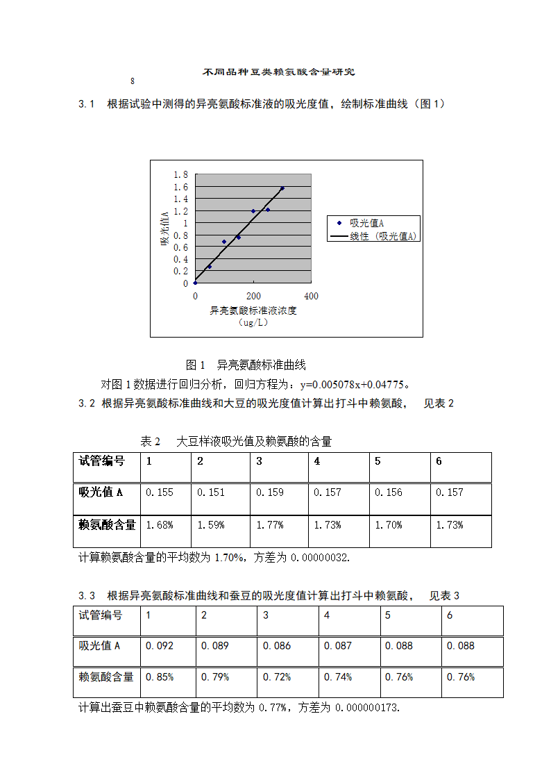 谷物中赖氨酸的含量第8页