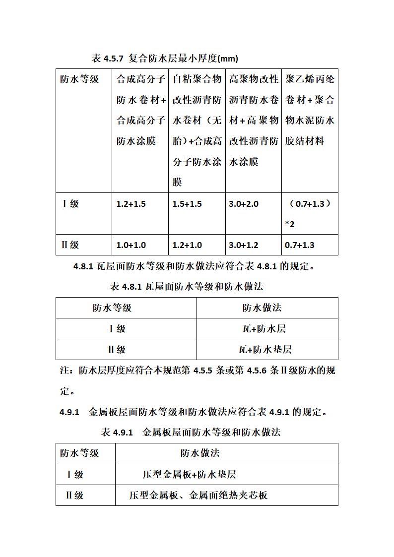 屋面工程技术规范第3页