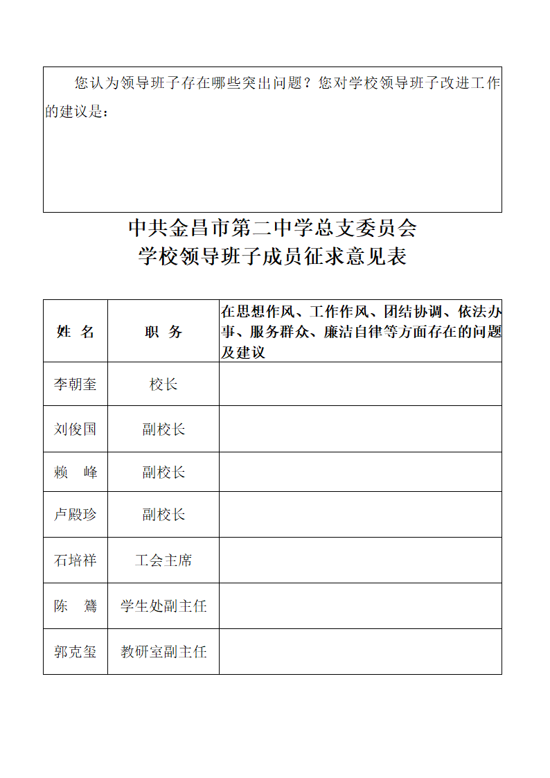 学校领导班子征求意见表第2页