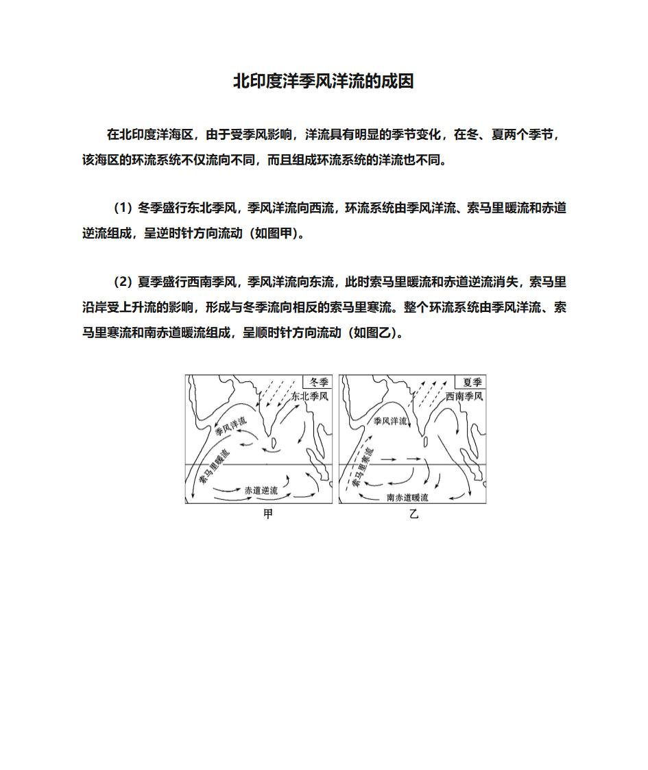 北印度洋季风洋流的成因第1页