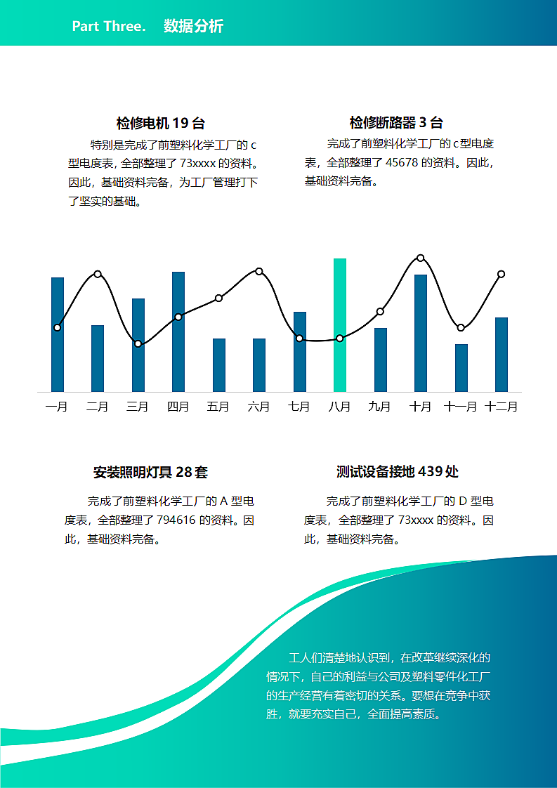 渐变蓝绿化工技术人员年度工作总结第5页