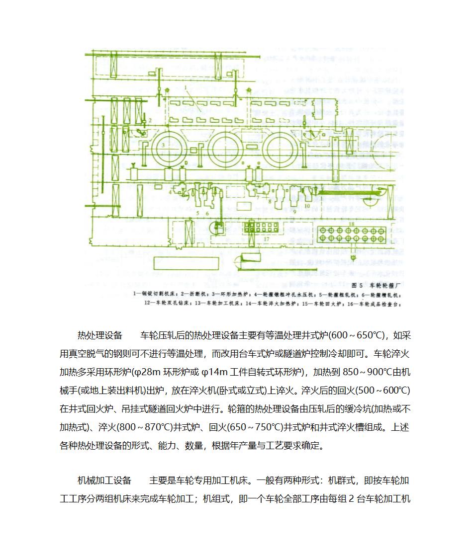 车轮钢轮毂钢的制造工艺第7页