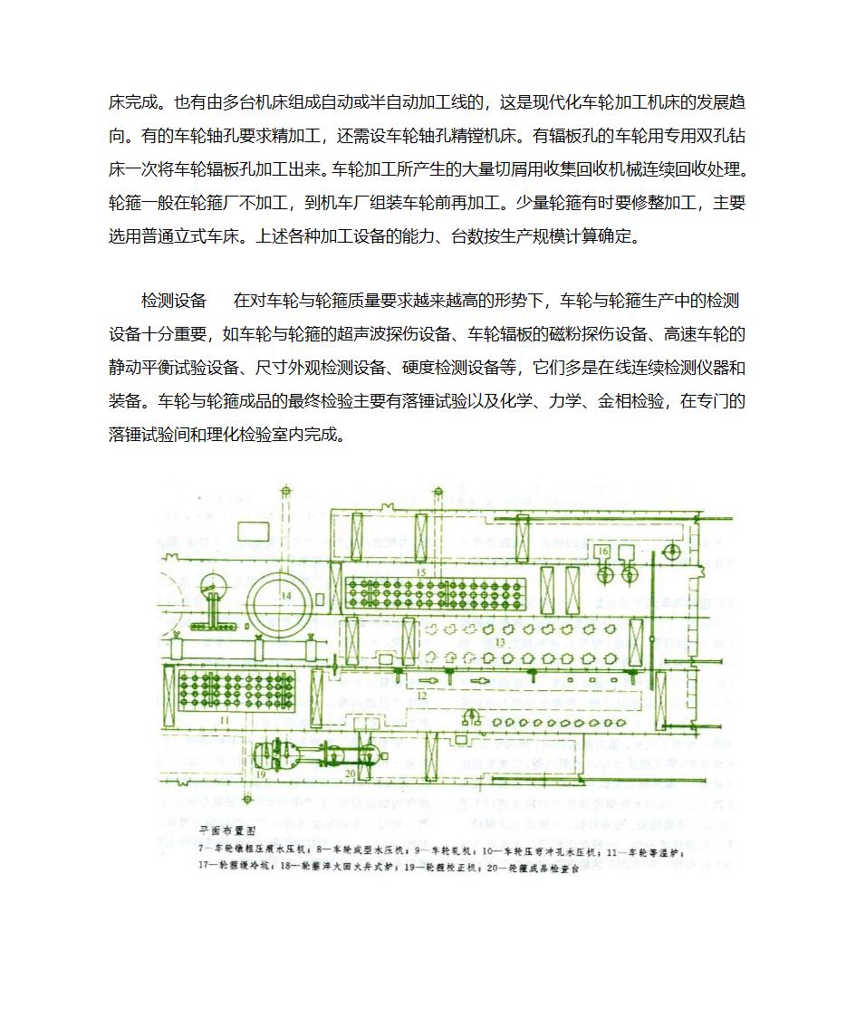 车轮钢轮毂钢的制造工艺第8页