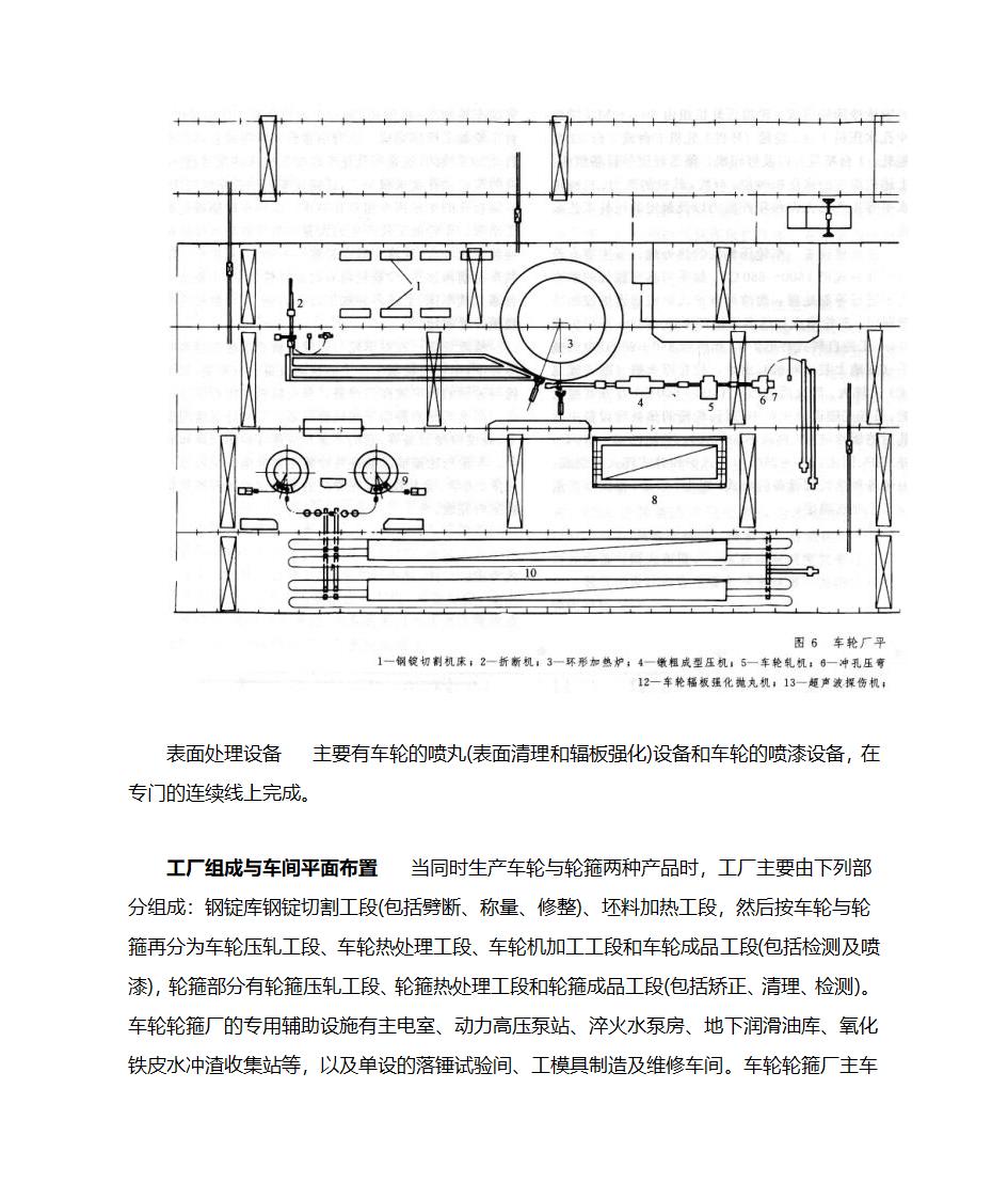 车轮钢轮毂钢的制造工艺第9页