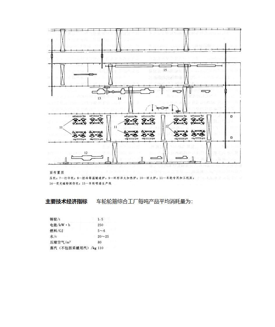 车轮钢轮毂钢的制造工艺第11页