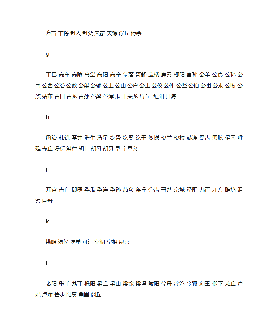 中国古代复姓及现存的复姓第2页