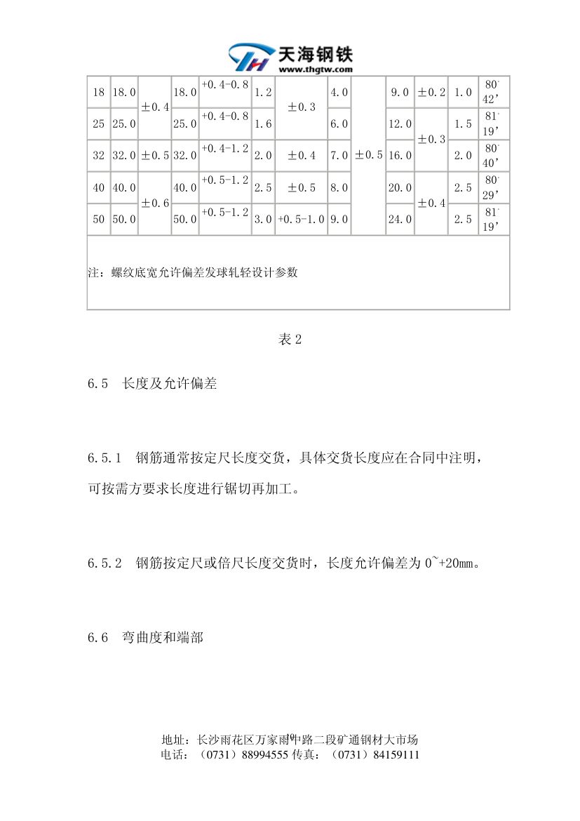 精轧螺纹钢(预应力混凝土用螺纹钢)第10页