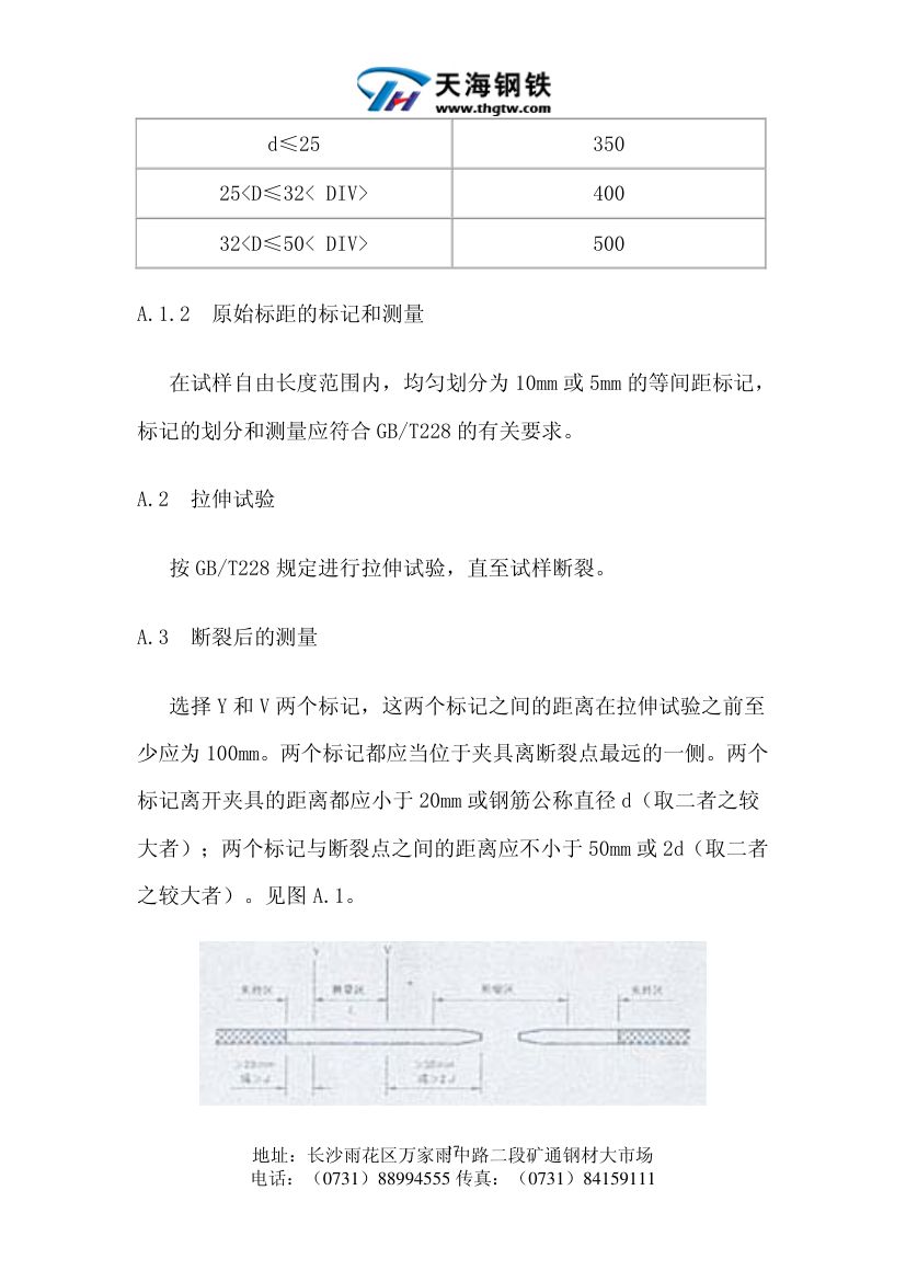 精轧螺纹钢(预应力混凝土用螺纹钢)第17页