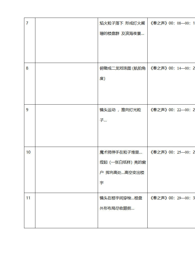 宣传片策划方案第2页