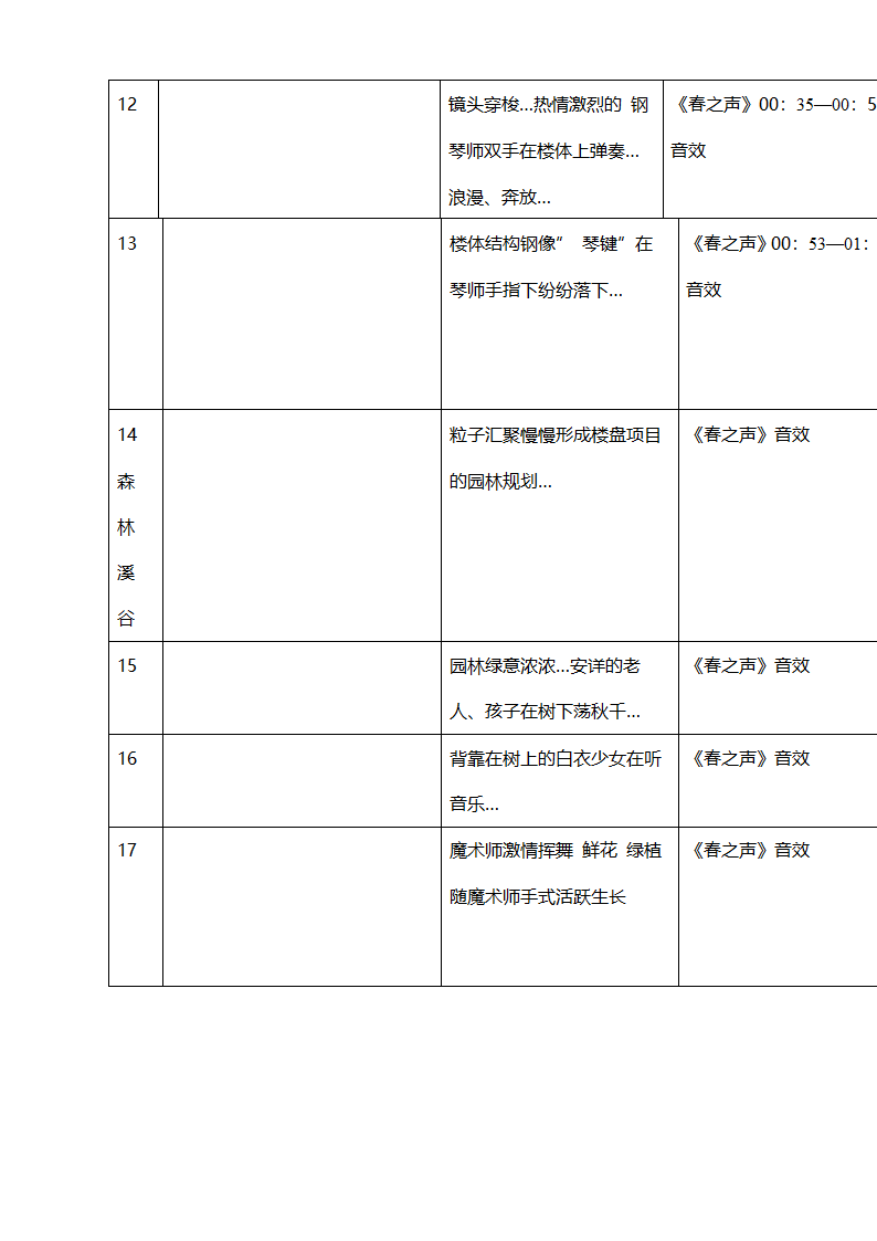 宣传片策划方案第3页