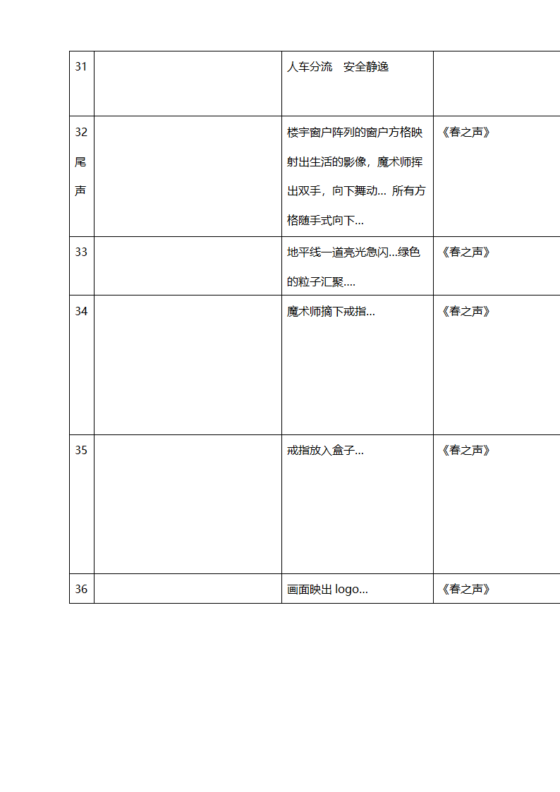 宣传片策划方案第6页