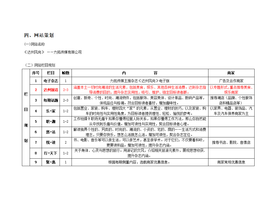 网站策划方案第2页