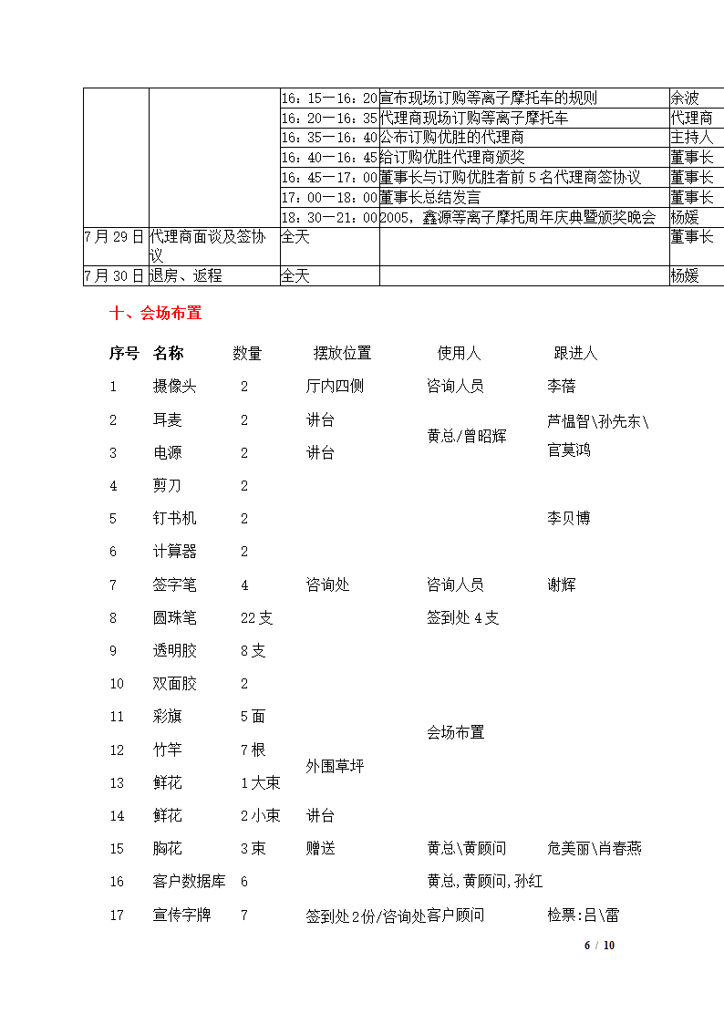 会议策划方案第6页