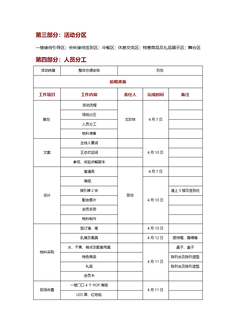 会所开业策划方案第2页