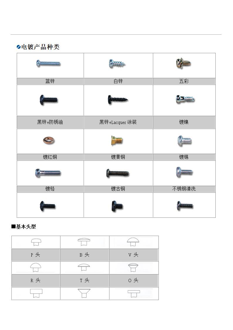 螺丝种类