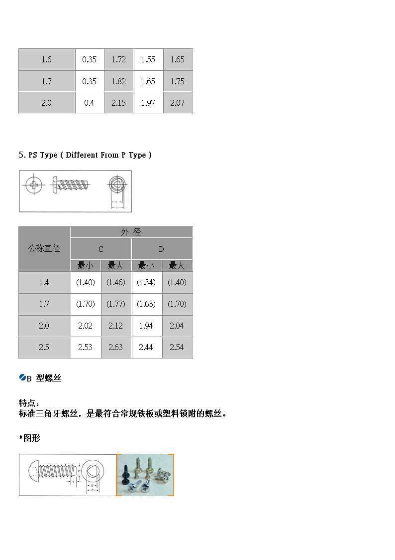 螺丝种类第6页