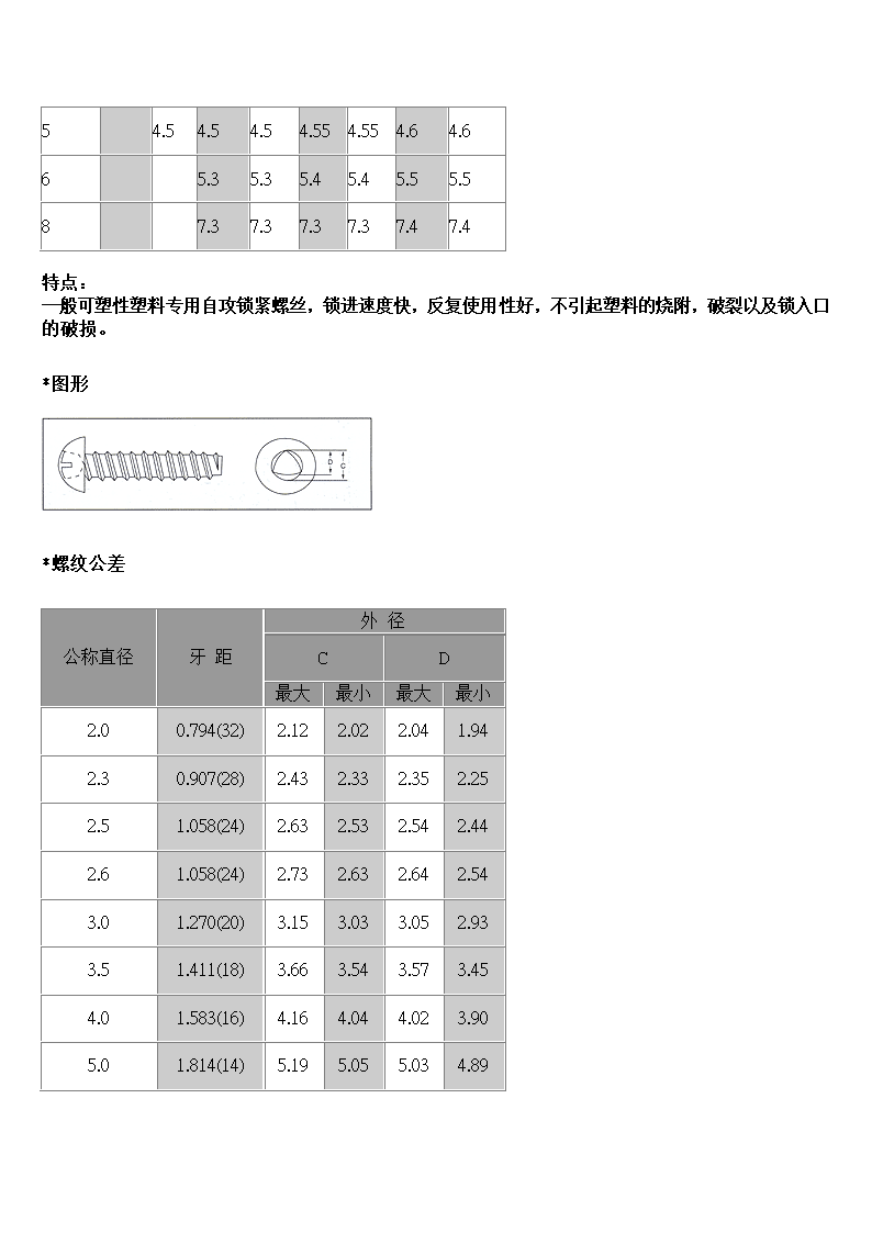 螺丝种类第8页