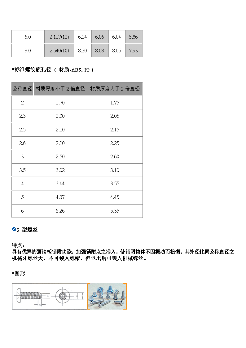 螺丝种类第9页