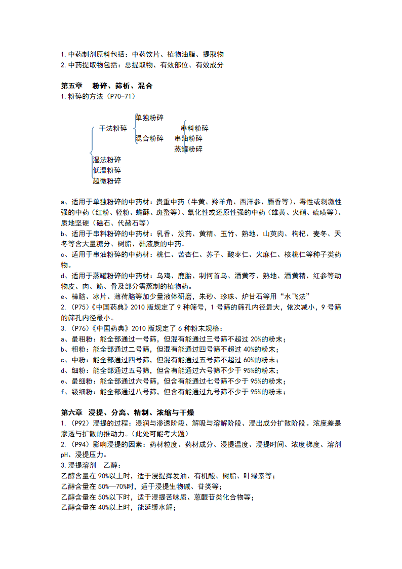 中药药剂学重点第3页