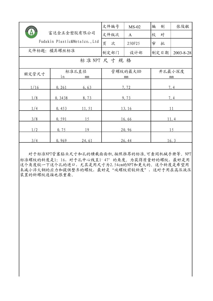 螺丝标准第4页