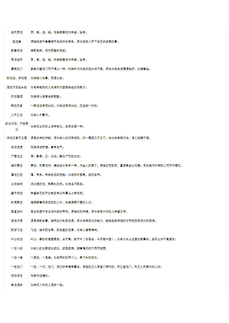 含有龙的成语第3页