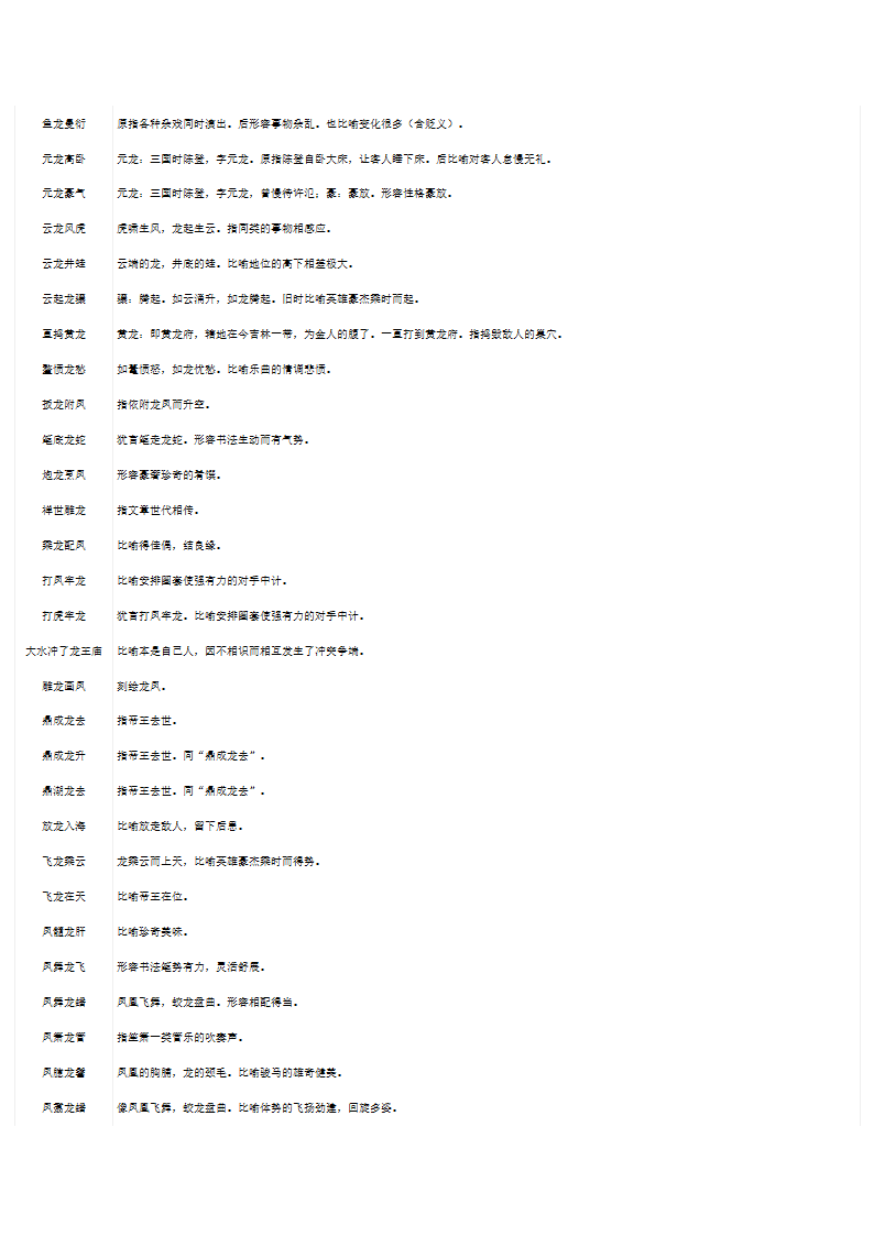 含有龙的成语第4页
