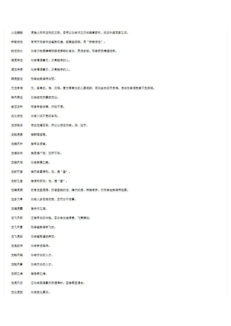 含有龙的成语第6页