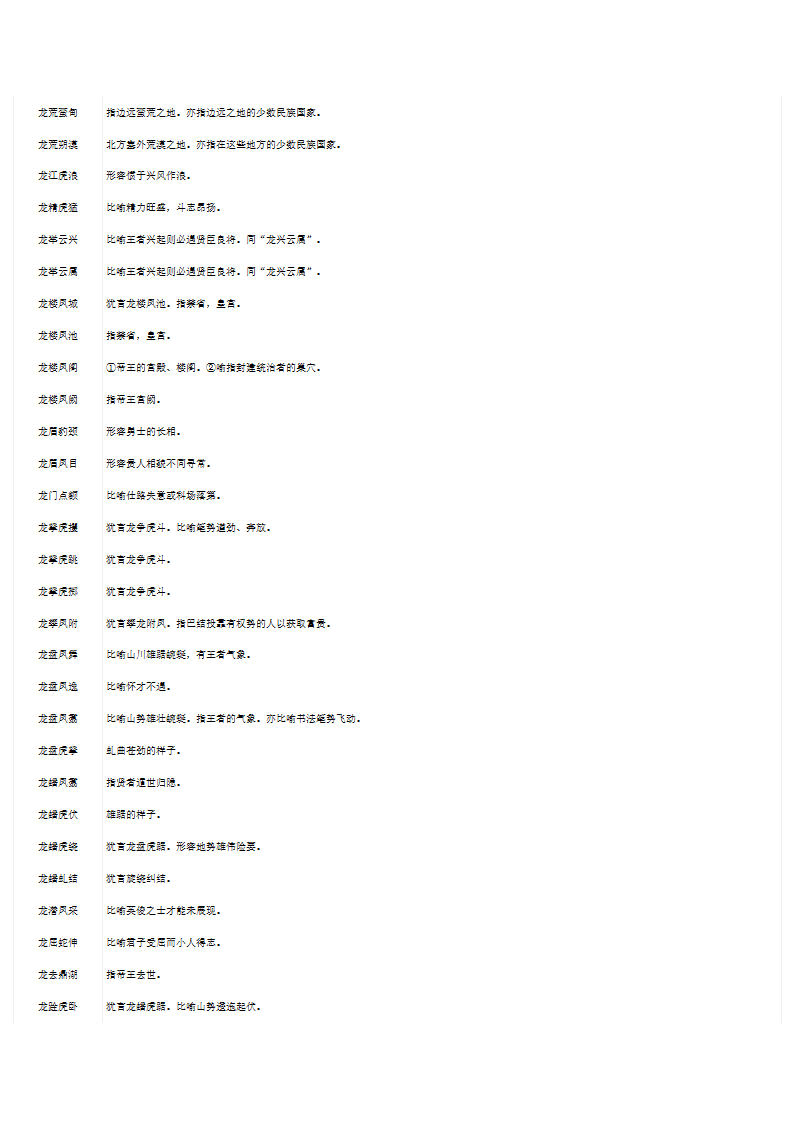 含有龙的成语第7页