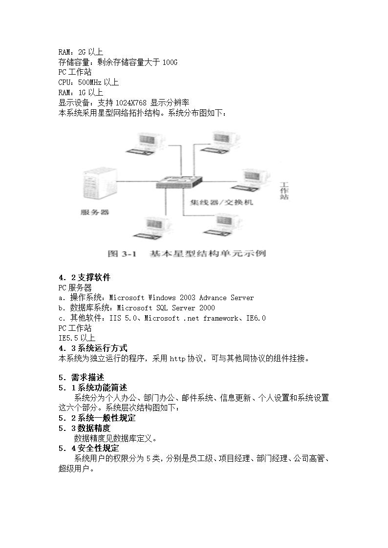 OA办公协同系统需求第2页