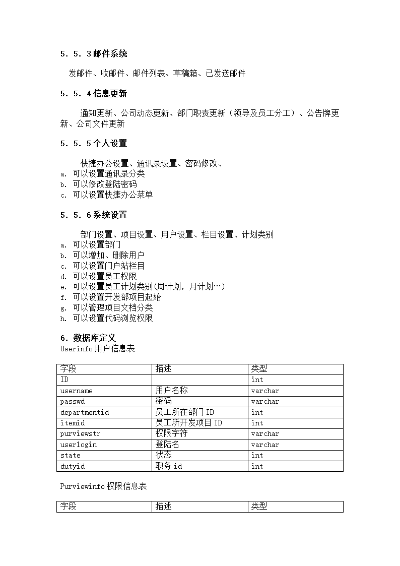 OA办公协同系统需求第4页